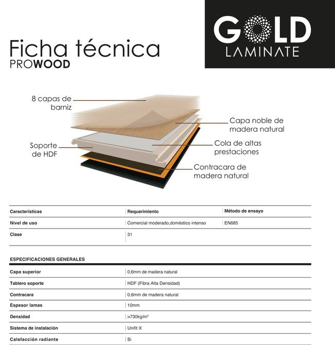 Gold PROWOOD INFORMACIÓN